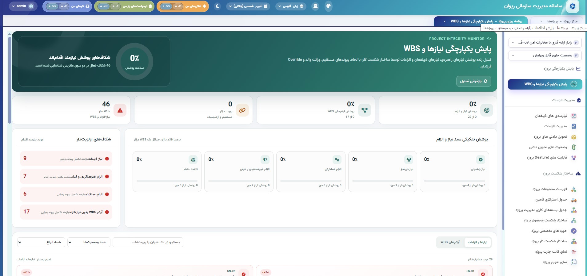 Integrity monitoring
